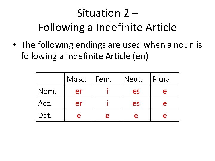 Situation 2 – Following a Indefinite Article • The following endings are used when