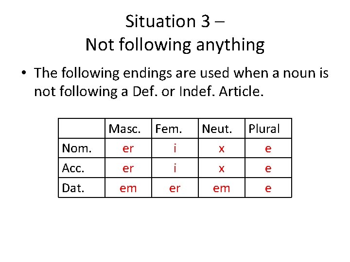 Situation 3 – Not following anything • The following endings are used when a