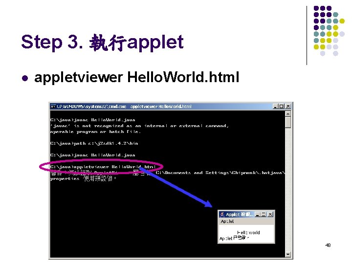 Step 3. 執行applet l appletviewer Hello. World. html 48 