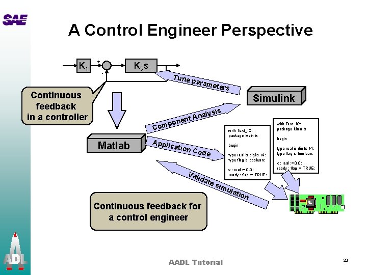 A Control Engineer Perspective K 1 + - K 2 s Tune p arame