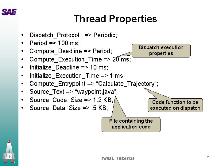Thread Properties • • • Dispatch_Protocol => Periodic; Period => 100 ms; Dispatch execution