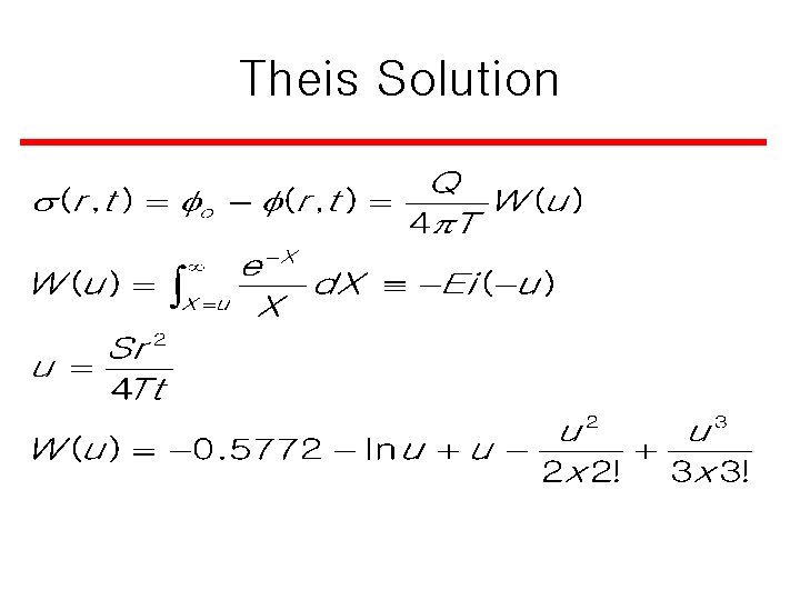 Theis Solution 