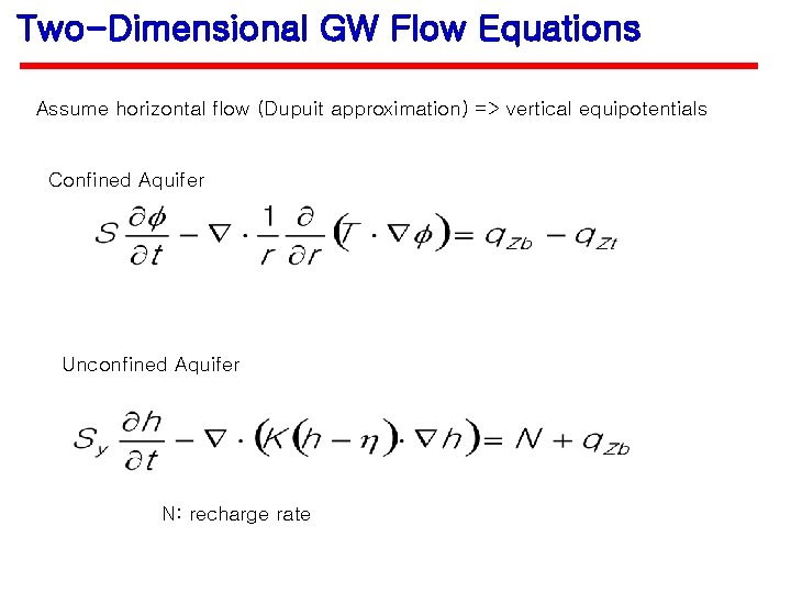 Two-Dimensional GW Flow Equations Assume horizontal flow (Dupuit approximation) => vertical equipotentials Confined Aquifer