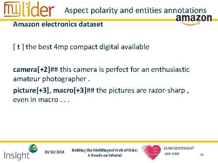 Aspect polarity and entities annotations Amazon electronics dataset [ t ] the best 4
