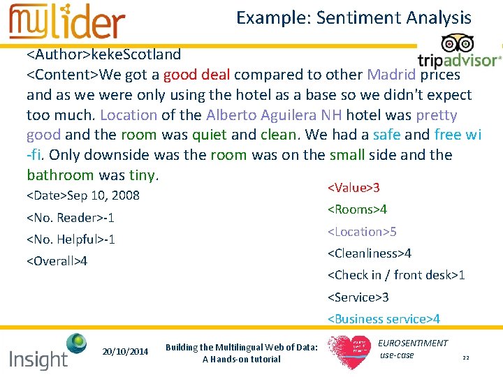 Example: Sentiment Analysis <Author>keke. Scotland <Content>We got a good deal compared to other Madrid Example: Sentiment Analysis <Author>keke. Scotland <Content>We got a good deal compared to other Madrid
