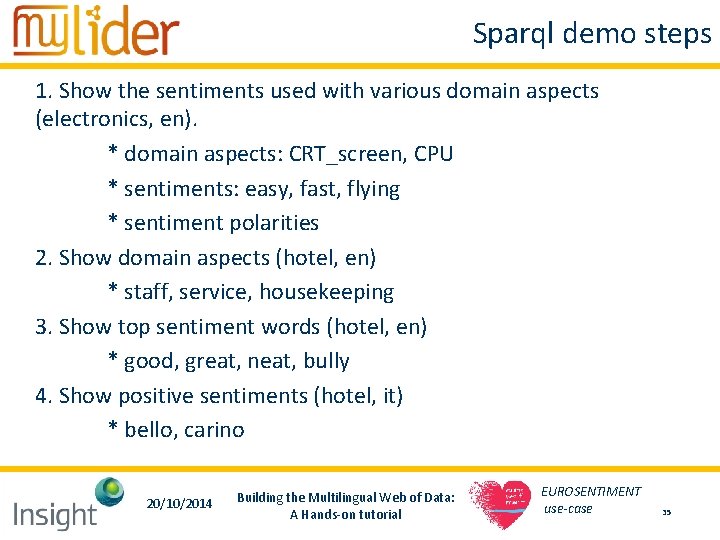 Sparql demo steps 1. Show the sentiments used with various domain aspects (electronics, en). Sparql demo steps 1. Show the sentiments used with various domain aspects (electronics, en).