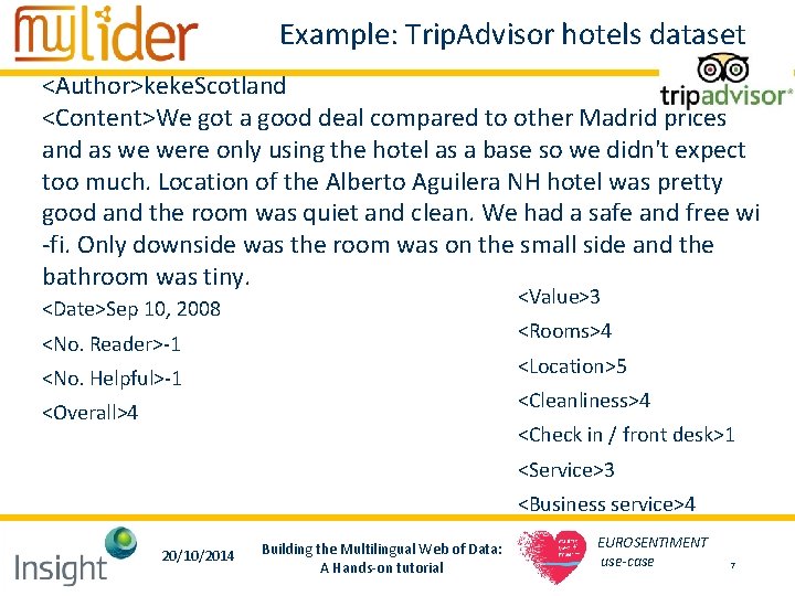 Example: Trip. Advisor hotels dataset <Author>keke. Scotland <Content>We got a good deal compared to Example: Trip. Advisor hotels dataset <Author>keke. Scotland <Content>We got a good deal compared to