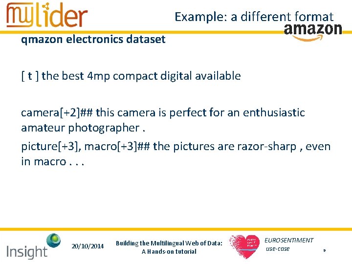 Example: a different format qmazon electronics dataset [ t ] the best 4 mp