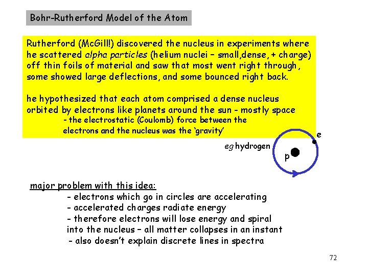 Bohr-Rutherford Model of the Atom Rutherford (Mc. Gill!) discovered the nucleus in experiments where