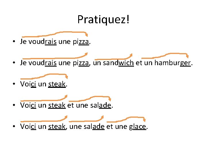Pratiquez! • Je voudrais une pizza, un sandwich et un hamburger. • Voici un