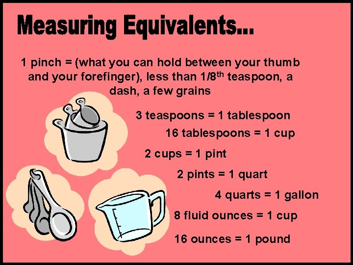 1 pinch = (what you can hold between your thumb and your forefinger), less