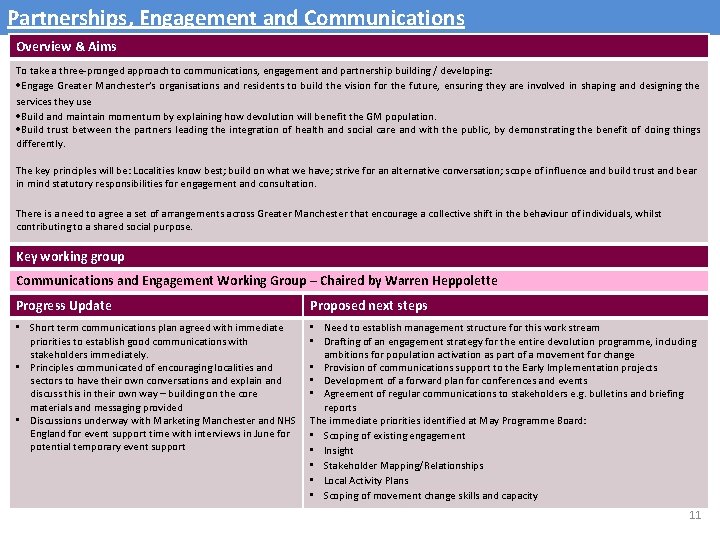 Partnerships, Engagement and Communications Overview & Aims To take a three-pronged approach to communications,
