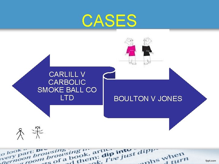 CASES CARLILL V CARBOLIC SMOKE BALL CO LTD BOULTON V JONES 