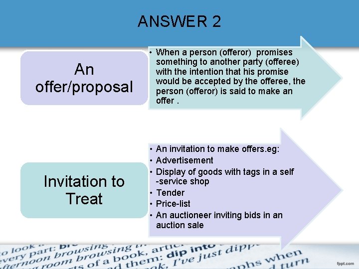 ANSWER 2 An offer/proposal Invitation to Treat • When a person (offeror) promises something