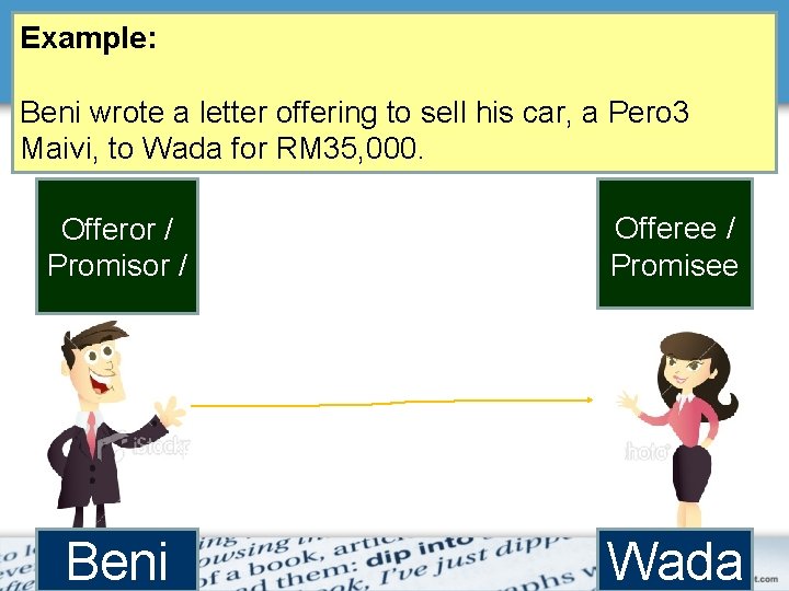 Example: Beni wrote a letter offering to sell his car, a Pero 3 Maivi,