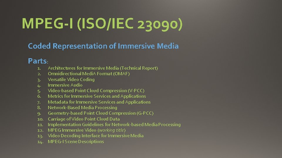 MPEG-I (ISO/IEC 23090) Coded Representation of Immersive Media Parts: 1. 2. 3. 4. 5.