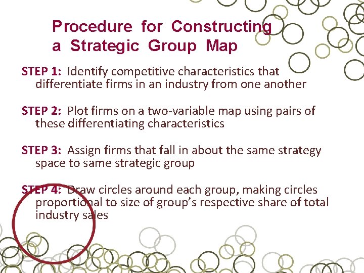 Procedure for Constructing a Strategic Group Map STEP 1: Identify competitive characteristics that differentiate