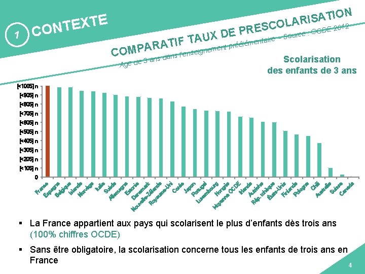 1 ION T A S I OLAR E T X E T CON SC