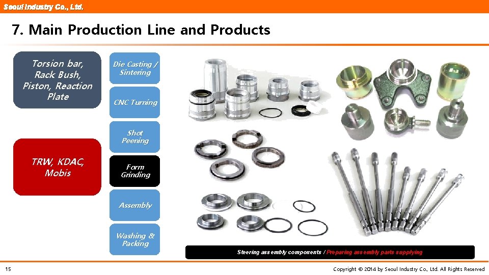 Seoul Industry Co. , Ltd. 7. Main Production Line and Products Torsion bar, Rack