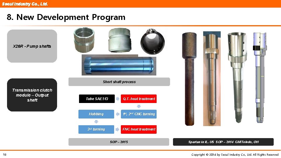 Seoul Industry Co. , Ltd. 8. New Development Program X 26 R - Pump