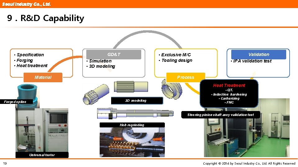 Seoul Industry Co. , Ltd. 9. R&D Capability • Specification • Forging • Heat