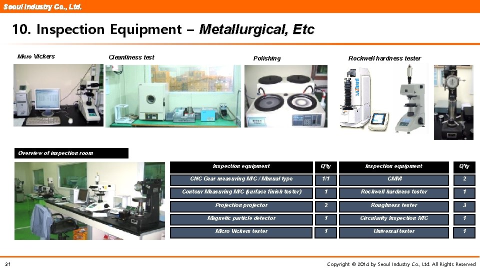 Seoul Industry Co. , Ltd. 10. Inspection Equipment – Metallurgical, Etc Micro Vickers Cleanliness