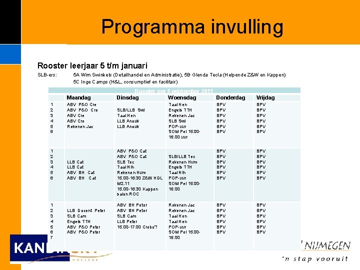 Programma invulling Rooster leerjaar 5 t/m januari SLB-ers: 1 2 3 4 5 6