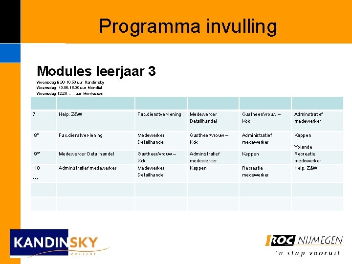 Programma invulling Modules leerjaar 3 Woensdag 8. 30 -10. 50 uur Kandinsky Woensdag 13. Programma invulling Modules leerjaar 3 Woensdag 8. 30 -10. 50 uur Kandinsky Woensdag 13.