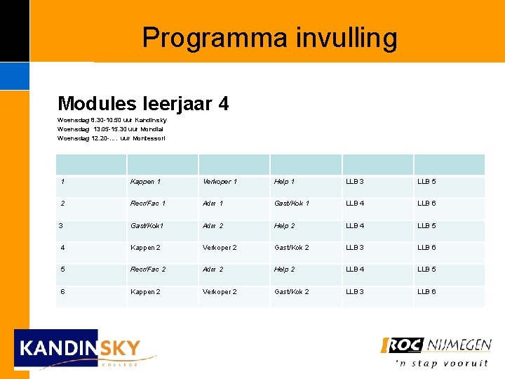 Programma invulling Modules leerjaar 4 Woensdag 8. 30 -10. 50 uur Kandinsky Woensdag 13. Programma invulling Modules leerjaar 4 Woensdag 8. 30 -10. 50 uur Kandinsky Woensdag 13.