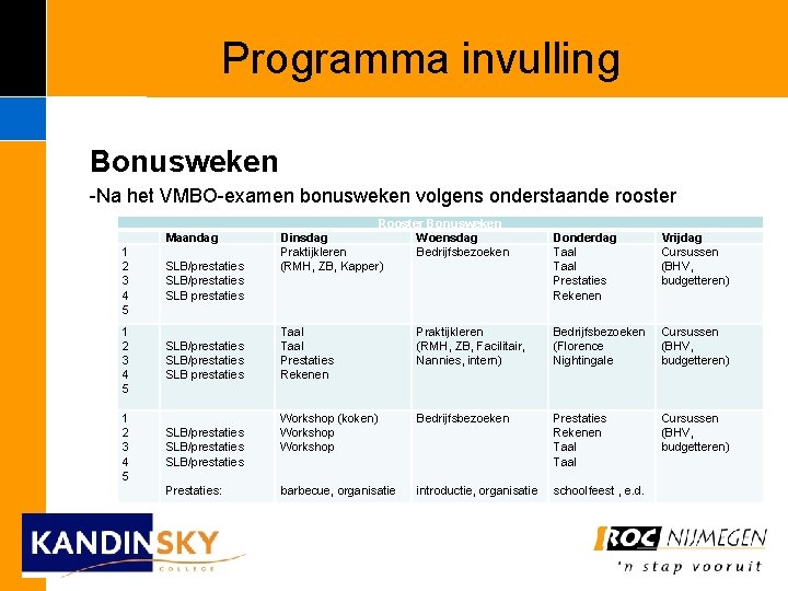 Programma invulling Bonusweken -Na het VMBO-examen bonusweken volgens onderstaande rooster Maandag 1 2 3 Programma invulling Bonusweken -Na het VMBO-examen bonusweken volgens onderstaande rooster Maandag 1 2 3