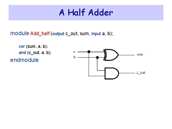 A Half Adder module Add_half (output c_out, sum, input a, b); xor (sum, a,