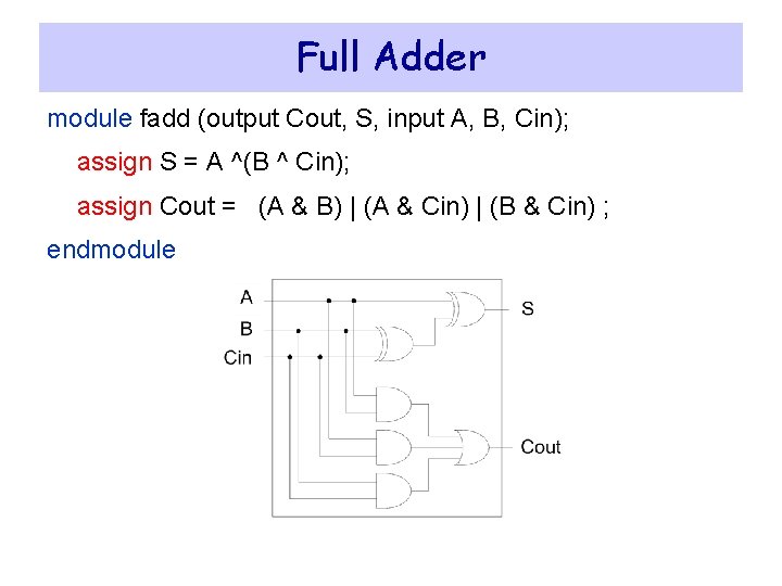 Full Adder module fadd (output Cout, S, input A, B, Cin); assign S =