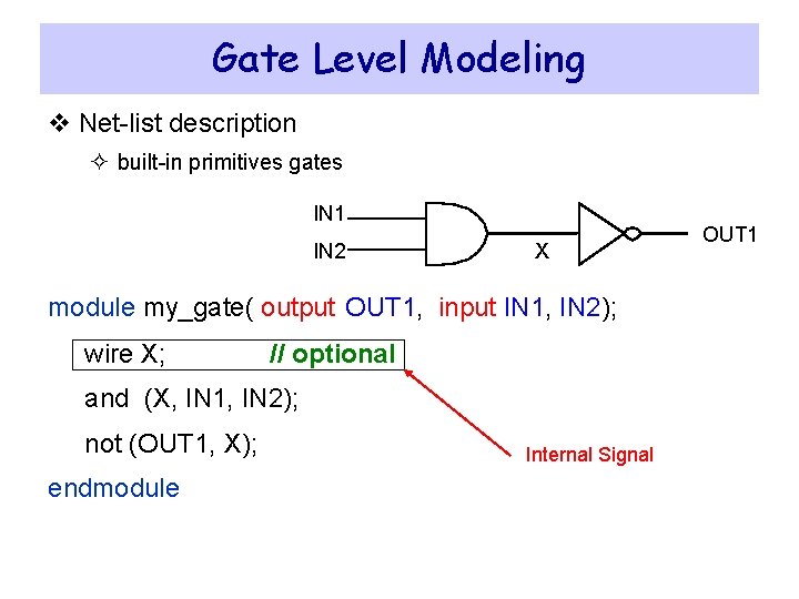 Gate Level Modeling v Net-list description ² built-in primitives gates IN 1 IN 2