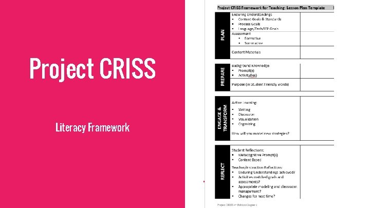 Project CRISS Literacy Framework 