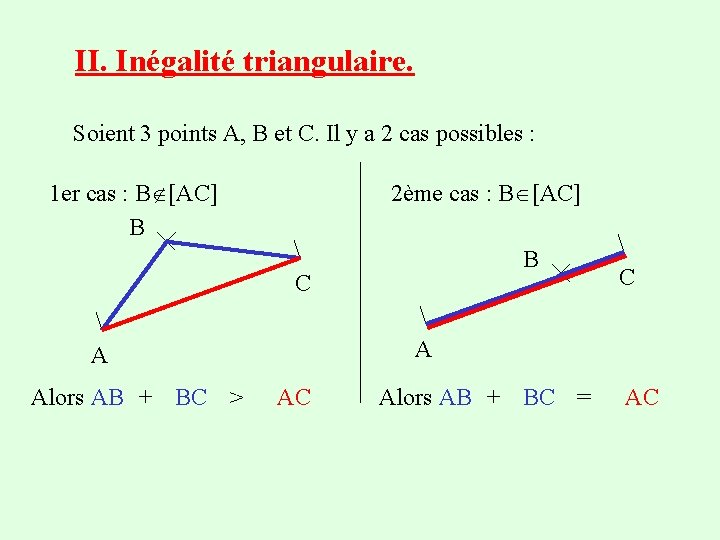 II. Inégalité triangulaire. Soient 3 points A, B et C. Il y a 2