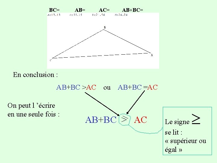  BC= AB= AC= AB+BC= En conclusion : AB+BC >AC ou AB+BC =AC On