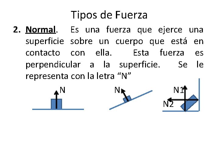 Tipos de Fuerza 2. Normal. Es una fuerza que ejerce una superficie sobre un