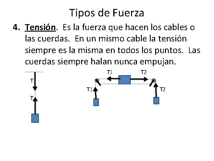 Tipos de Fuerza 4. Tensión. Es la fuerza que hacen los cables o las