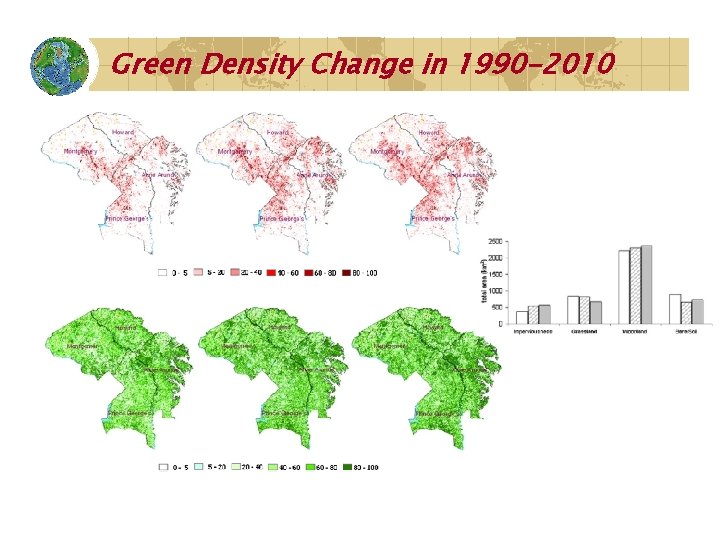 Green Density Change in 1990 -2010 