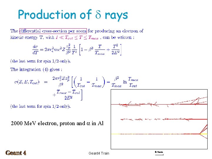 Production of d rays 2000 Me. V electron, proton and a in Al Geant