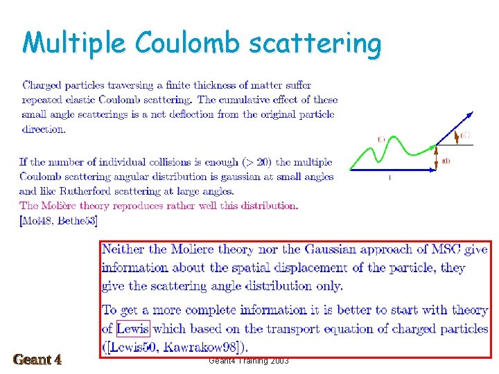 Multiple Coulomb scattering Geant 4 Training 2003 