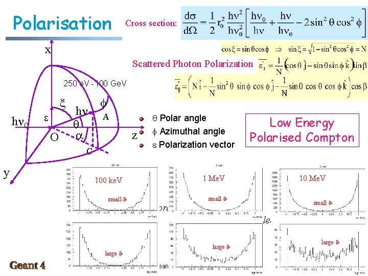Polarisation Cross section: x Scattered Photon Polarization 250 e. V 100 Ge. V x