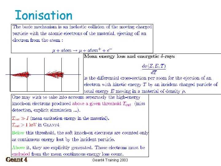 Ionisation Geant 4 Training 2003 
