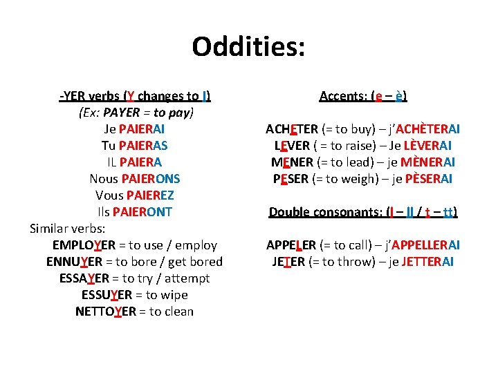 Oddities: -YER verbs (Y changes to I) (Ex: PAYER = to pay) Je PAIERAI