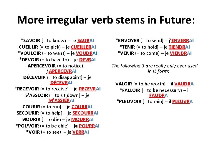 More irregular verb stems in Future: *SAVOIR (= to know) – je SAURAI CUEILLIR