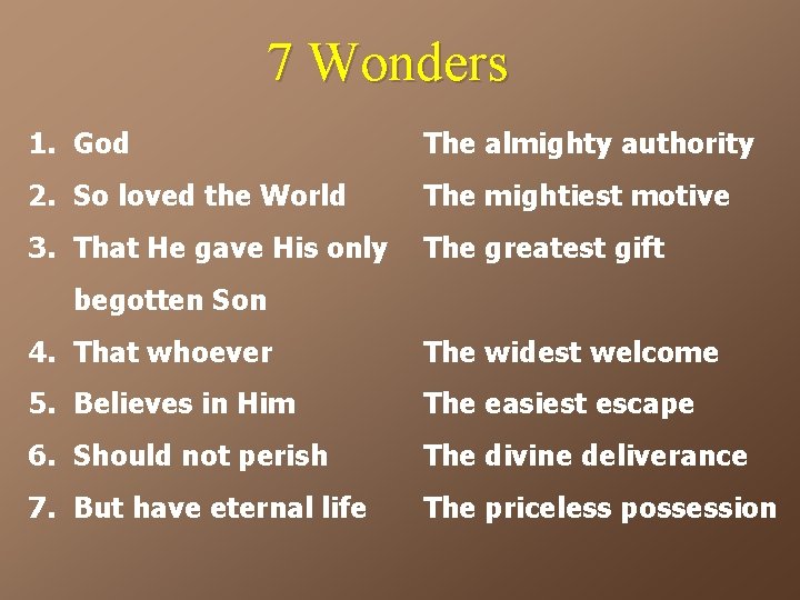 7 Wonders 1. God The almighty authority 2. So loved the World The mightiest