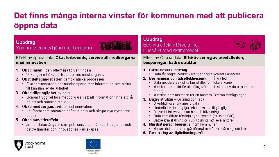 Det finns många interna vinster för kommunen med att publicera öppna data Uppdrag Samhällsservice/Tjäna