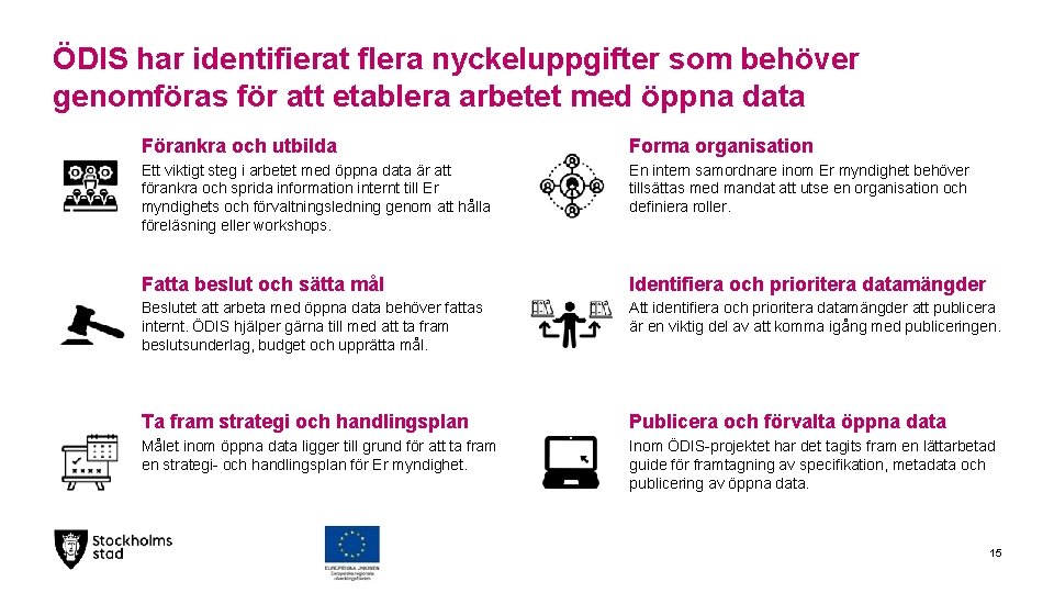 ÖDIS har identifierat flera nyckeluppgifter som behöver genomföras för att etablera arbetet med öppna