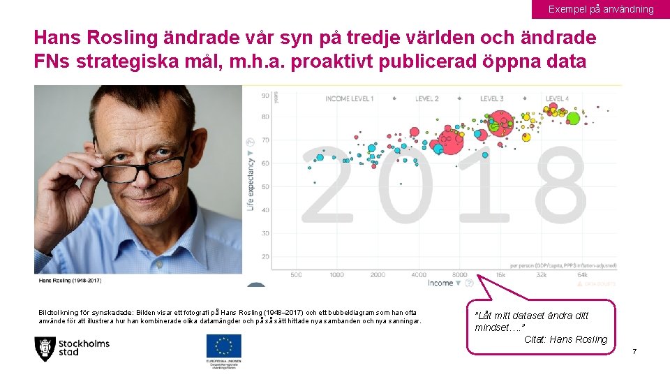 Exempel på användning Hans Rosling ändrade vår syn på tredje världen och ändrade FNs