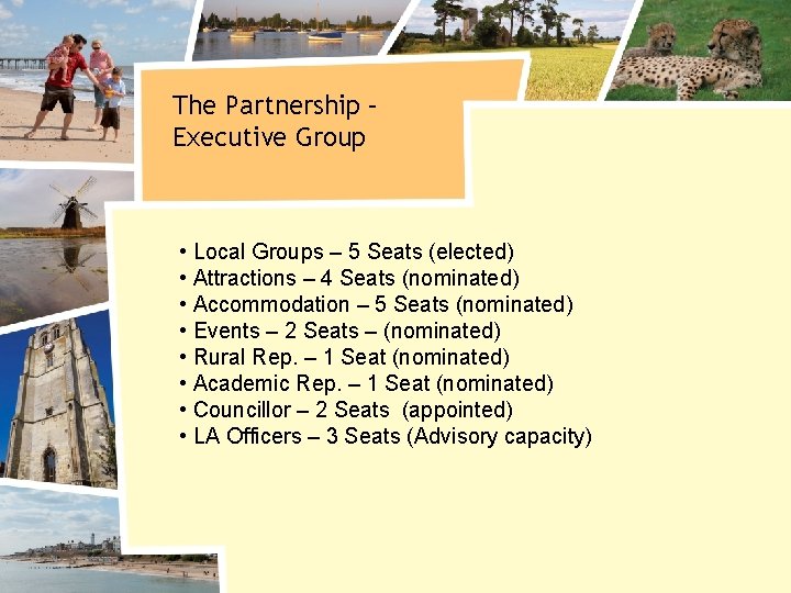 The Partnership – Executive Group • Local Groups – 5 Seats (elected) • Attractions